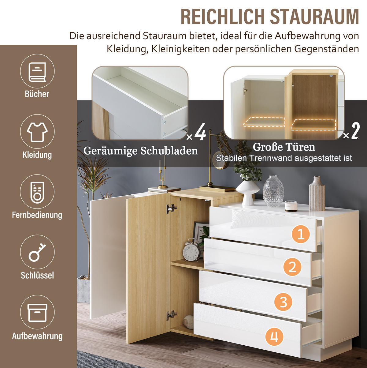SIDEBOARD 140/35/76,5 cm in Weiß Hochglanz mit 4 Schubladen & 2 Türen - Weiß, Holzwerkstoff (140/76.5/35cm) - BEAOK