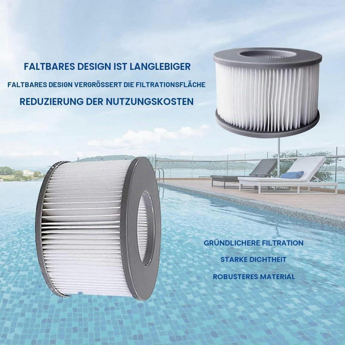 ERSATZFILTER 2 Stück für Whirlpool - Weiß, Kunststoff (6/7/11cm)