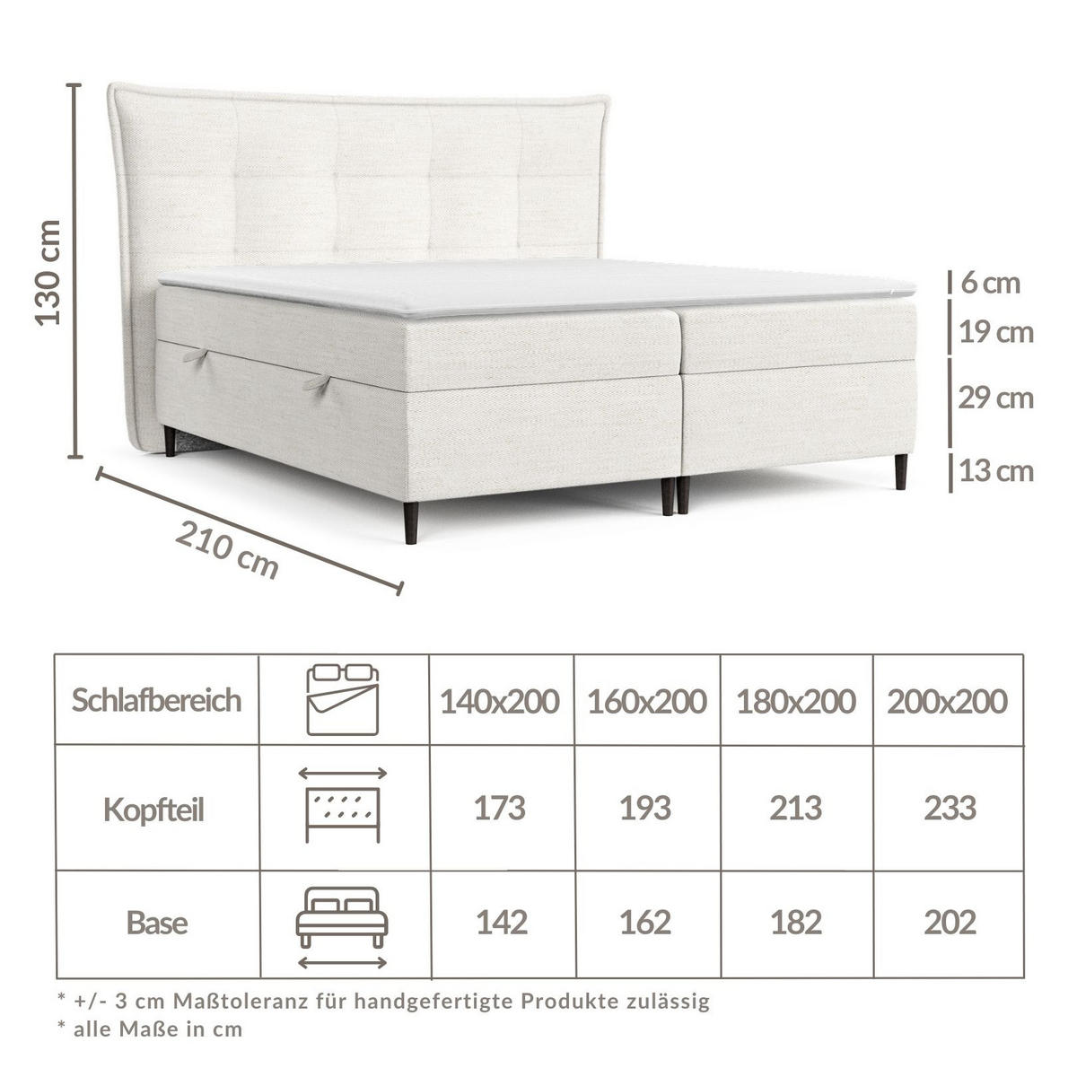 BOXBETT Sinai Marineblau 140/200 cm mit Taschenmatratze und Topper - Schwarz/Dunkelblau, Holz/Holzwerkstoff (140/200cm) - Maison de Reve