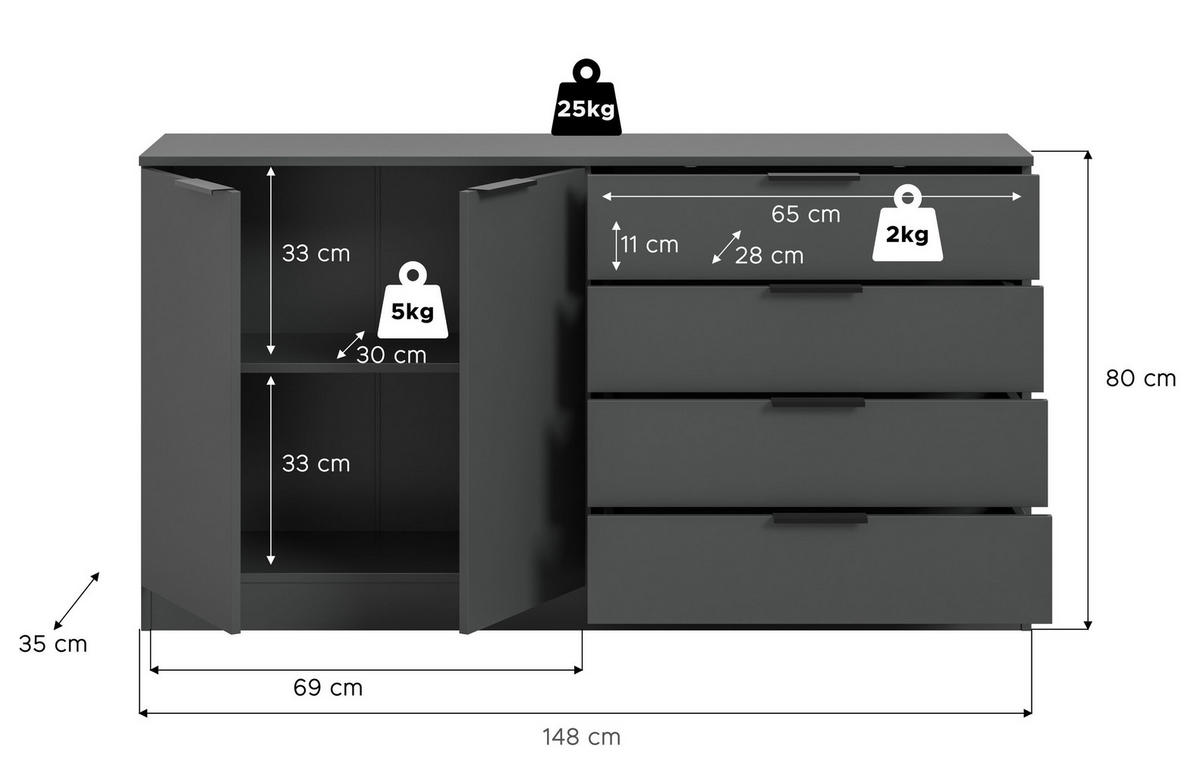 KOMMODE KOPENHAGEN (B/H/T: ca. 148/80/35 cm) in anthrazit/anthrazit - Anthrazit, Holzwerkstoff (148/80/35cm)