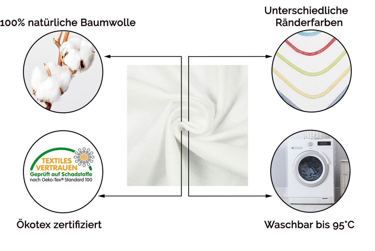 WASCHHANDSCHUH, 10er-Set, 25x25 cm, 100% Baumwolle, Weiß - Weiß, Textil (25/25cm) - Zollner