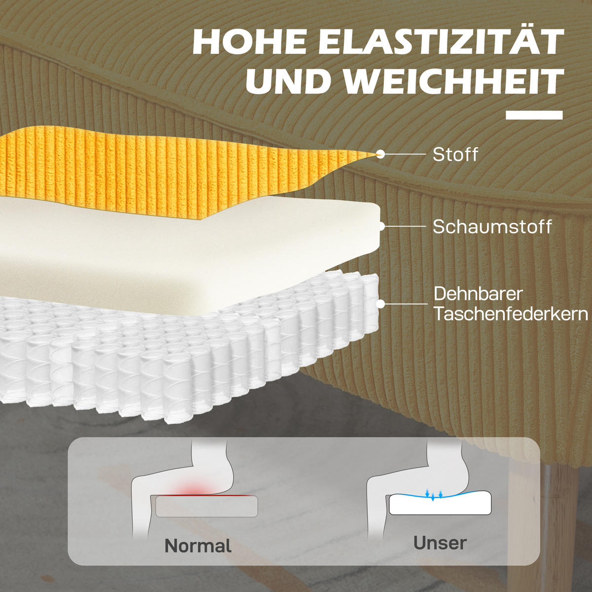 2-SITZER Sofa Polstersofa Doppelsofa Zweisitzer Sofa Cordartiges Polyester Gelb - Gelb/Naturfarben, Holz/Textil (56.5/77/117cm) - HOMCOM