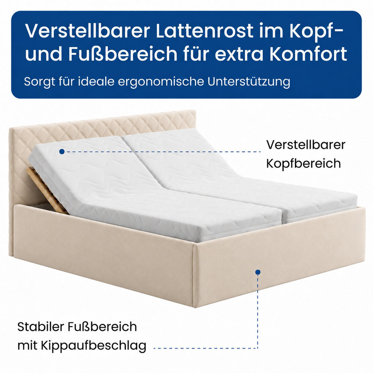 POLSTERBETT 200x200 cm Bonnellfederkernmatratze H2 in Creme - Creme, Textil (200/200cm) - Home Collective