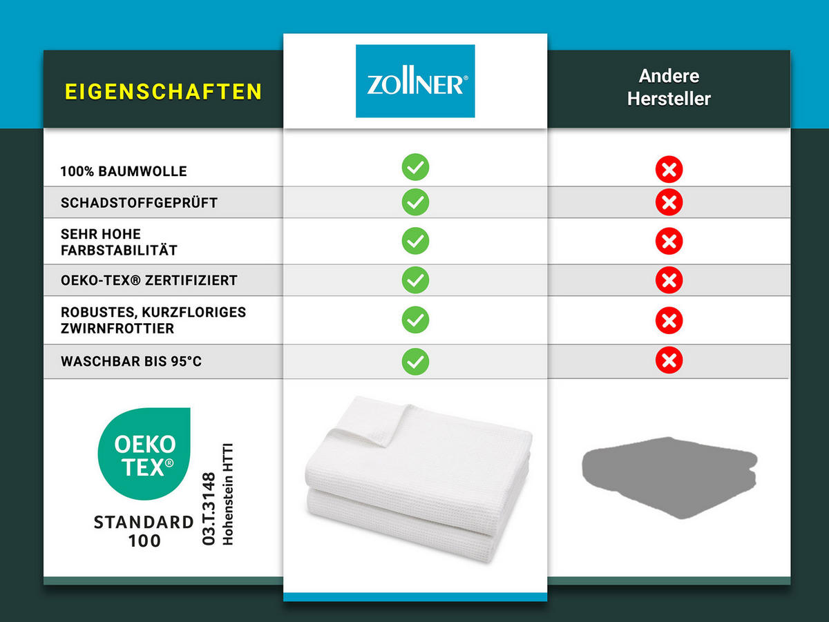 SAUNATUCH, 2er-Set, 70x180 cm, 100% Baumwolle, Weiß - Weiß, Textil (70/180cm) - Zollner