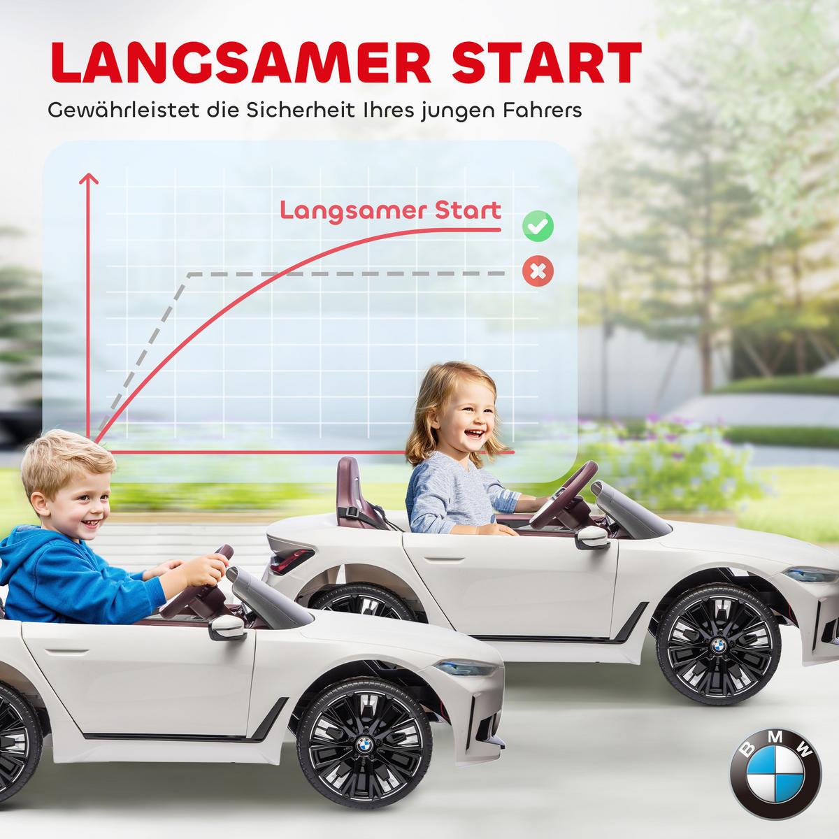 KINDERAUTO DE-06277 aufladbar mit Fernbedienung und Multimedia-Player Weiß - Weiß, Kunststoff/Metall (115/67/45cm) - ComfortXL