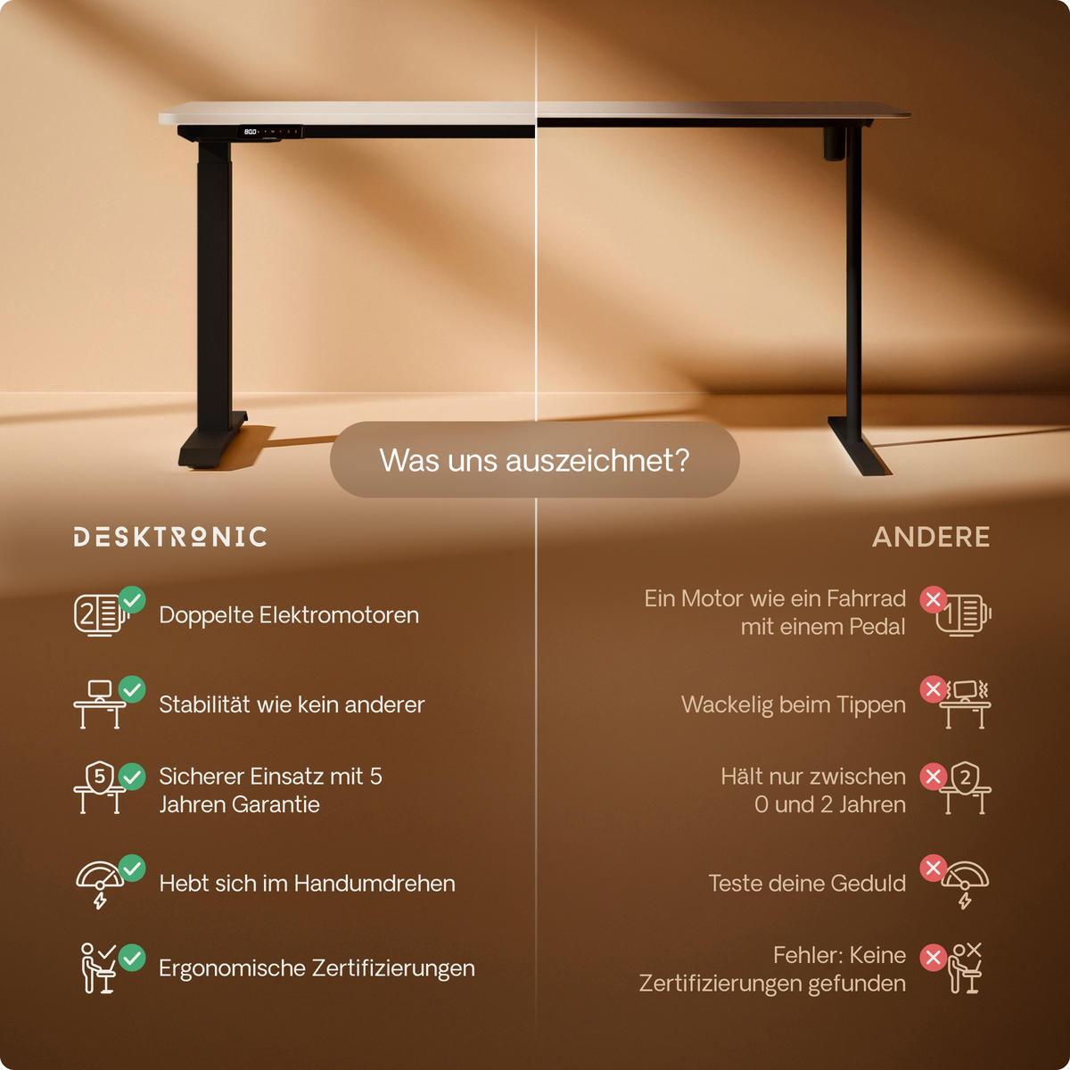 SCHREIBTISCH Elektrisch Höhenverstellbarer HomeOne 140x70cm Schwarz/Weiß mit Memory-Funktion, Anti-Kollisions Technologie - Schwarz/Weiß, Holzwerkstoff (70/140/72cm) - Desktronic