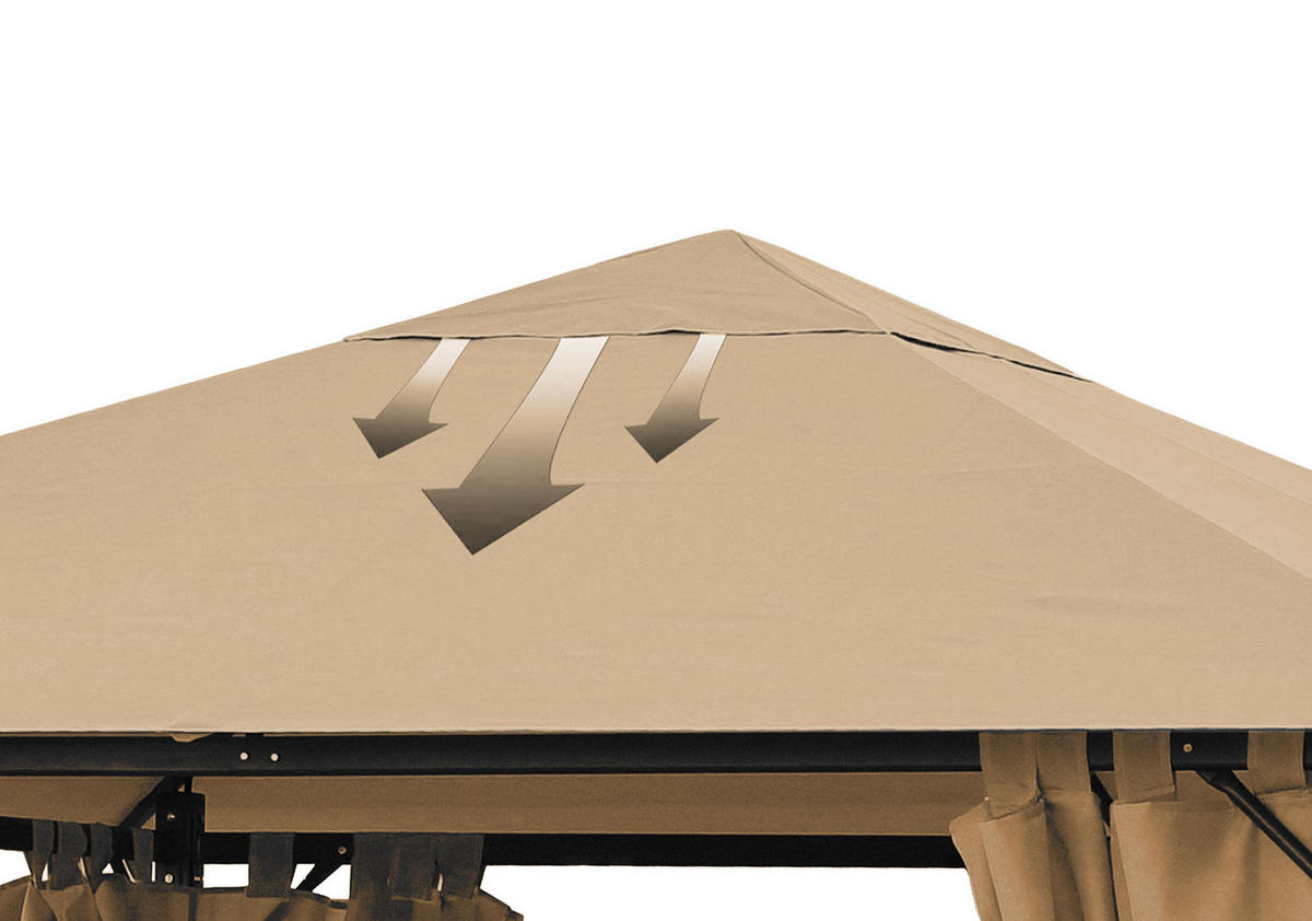 ERSATZDACH Pavillon 3x3 m Beige - Beige, Kunststoff (297/1/297cm) - QUICK STAR