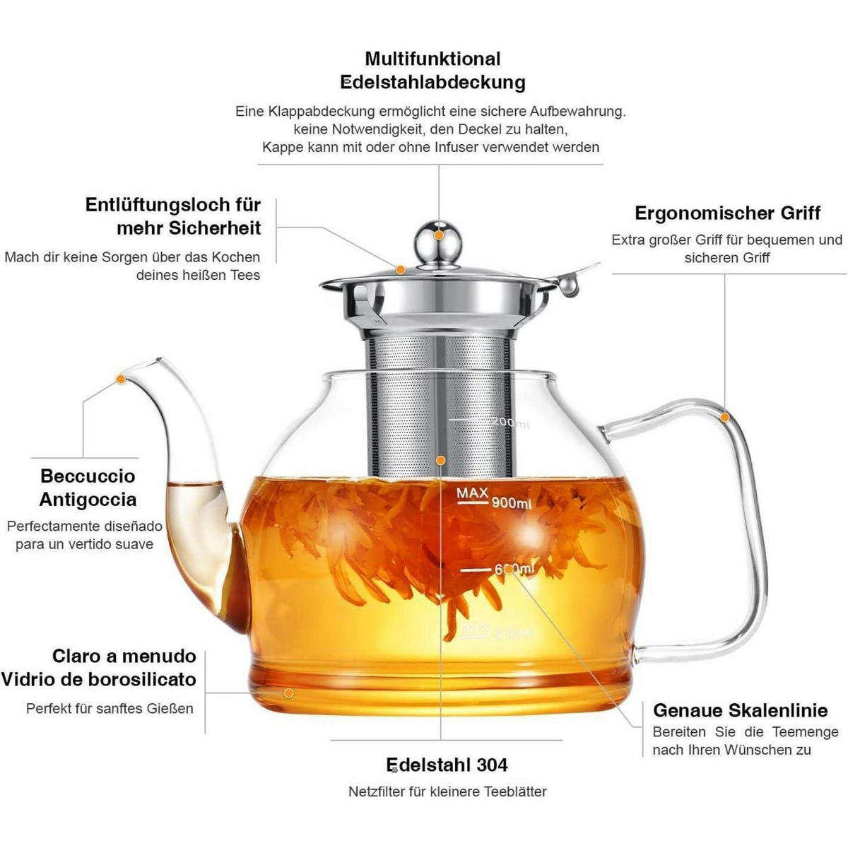 TEEKANNE Glas 1000ML mit Siebeinsatz - Transparent, Glas (18/14.8cm)