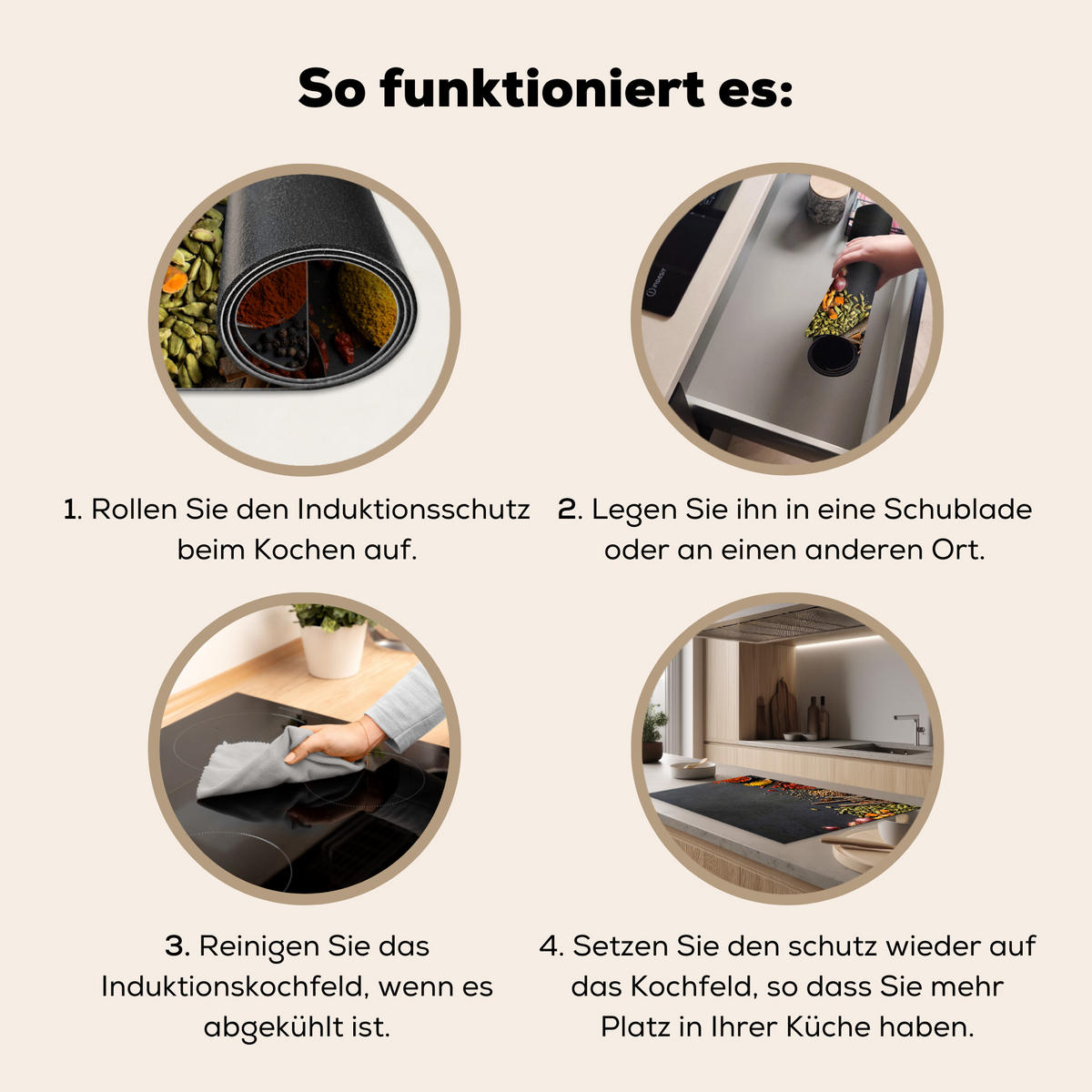 HERDABDECKPLATTE Kräuter - Lebensmittel - Gewürze - Schwarz - Paprika - Zimt Induktionsschutz 91.6x52.7 cm - Currygelb, Kunststoff (91.6/52.7/0.2cm) - MuchoWow