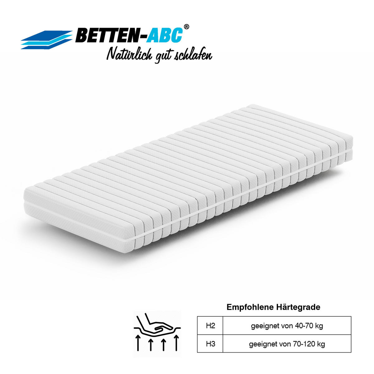 MATRATZENSET Betten-ABC KSP-500, Größe 140 x 220cm Härtegrad H3+ Lattenrost Superflex NV, 42 Leisten - Weiß, Textil (140/220cm) - Betten-ABC