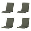 GARTENSTUHLKISSEN Manchester 97/49 cm 4er-Set - Grün, Textil (49/6/97cm) - Madison