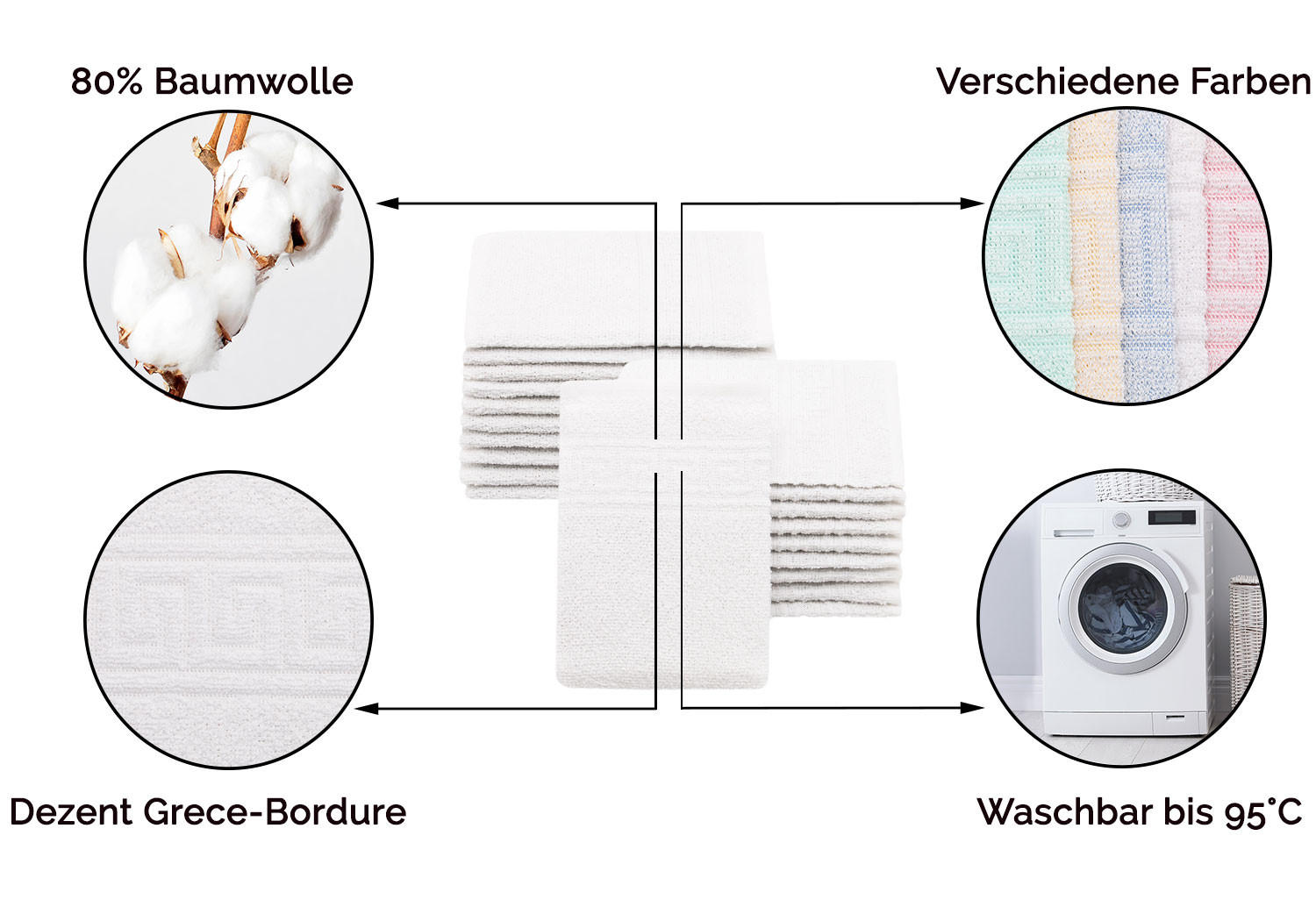 WASCHHANDSCHUH, 20er-Set, 16x22 cm, 80% Baumwolle, 20% Polyester, Weiß - Weiß, Naturmaterialien (16/22cm) - Zollner