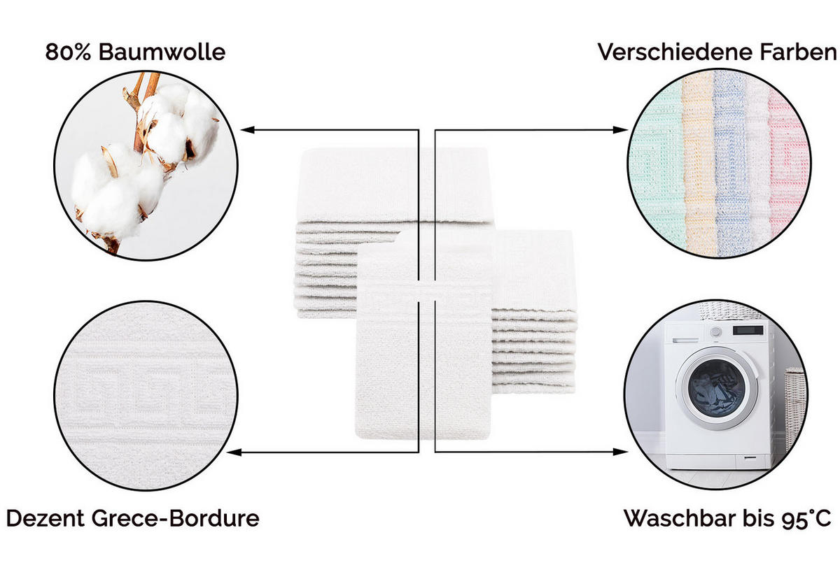 WASCHHANDSCHUH, 20er-Set, 16x22 cm, 80% Baumwolle, 20% Polyester, Weiß - Weiß, Naturmaterialien (16/22cm) - Zollner