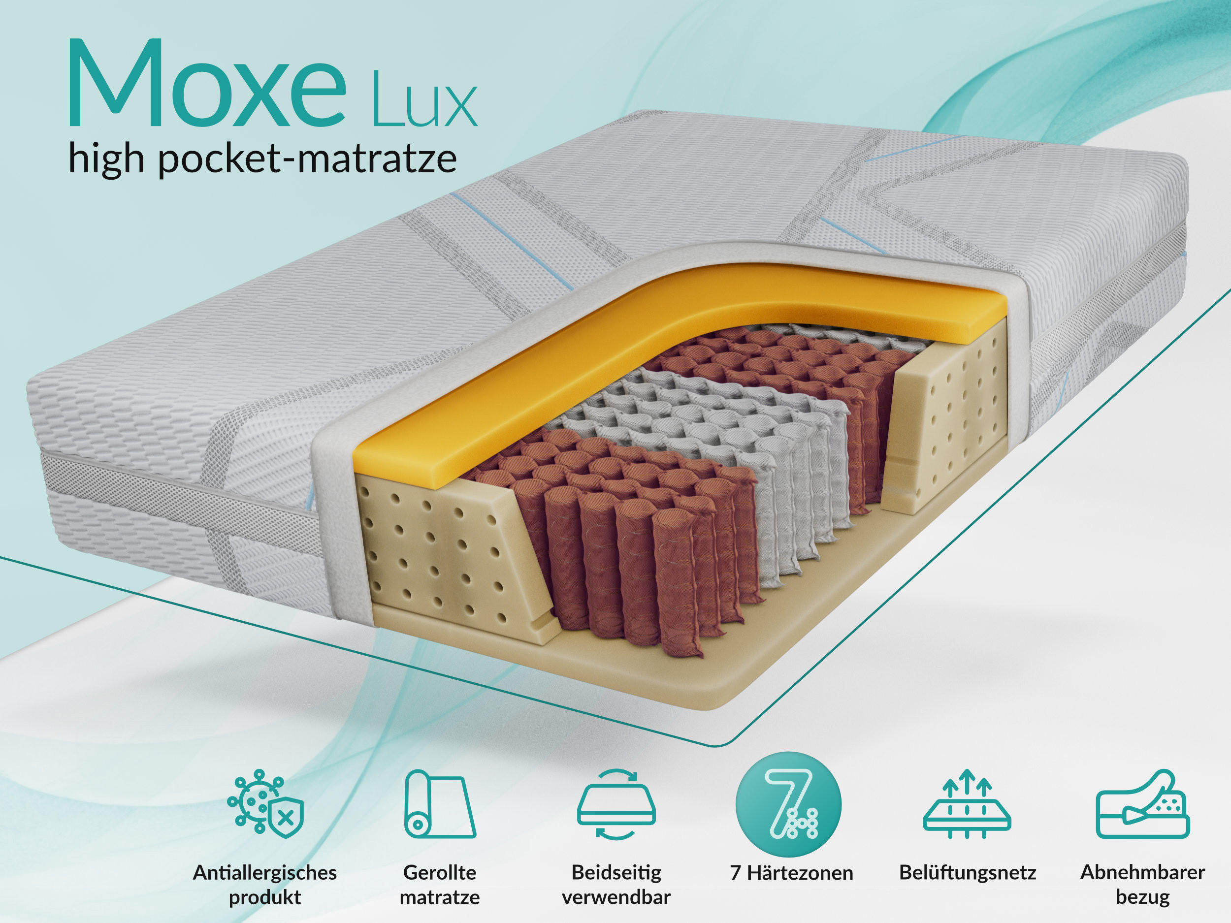 Thumbnail - MKS Taschenmatratze, Mehrfarbig, Textil, H3, Füllung: Viskoelastischer Kern, Rechteckig, 180x200 cm, Oeko-Tex®, atmungsa...