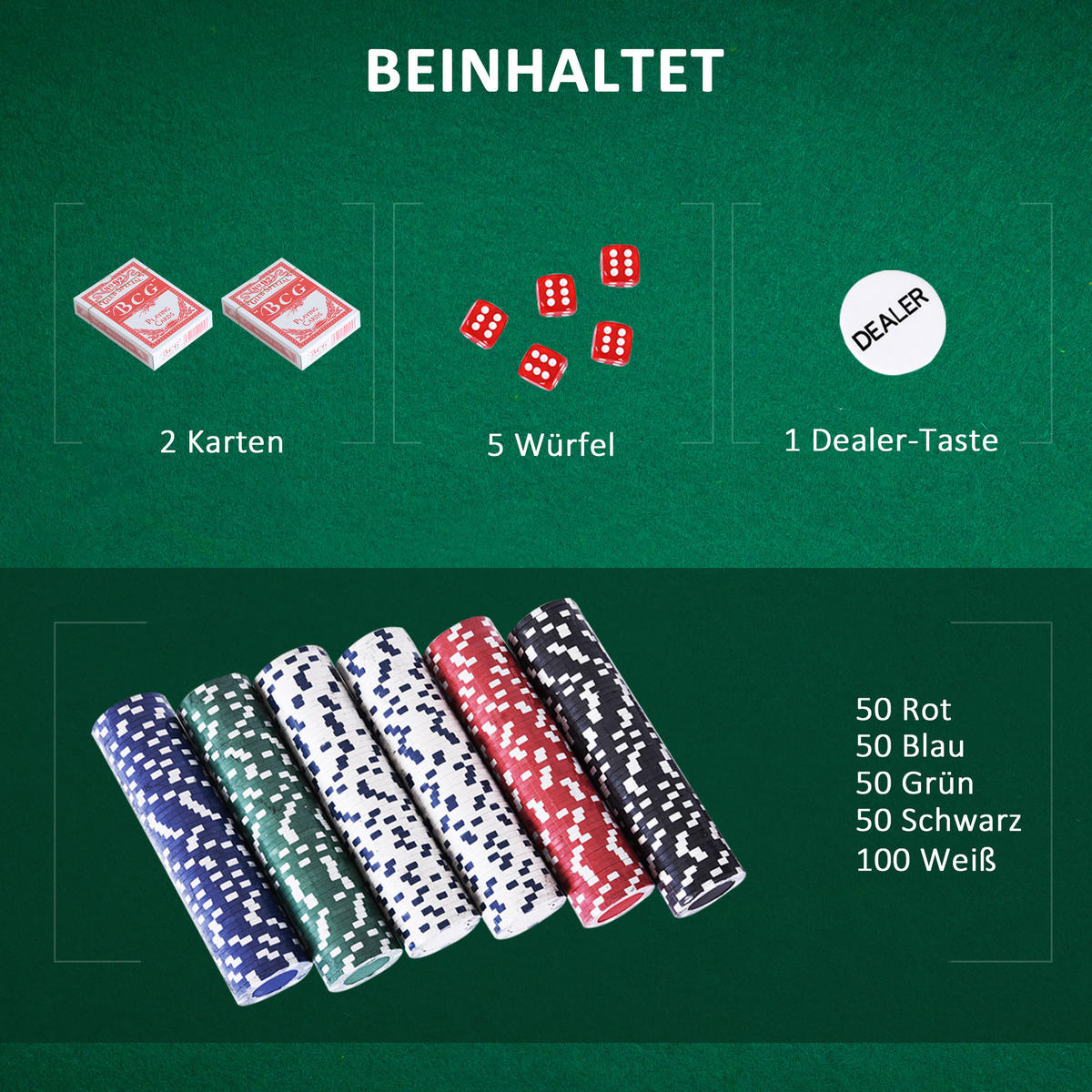 POKERKOFFER Pokerset 500 Pokerchips 5 Farben 2xKartenspiel 5xWürfel 1xAlukoffer - Multicolor, Kunststoff (22/55.5cm) - HOMCOM