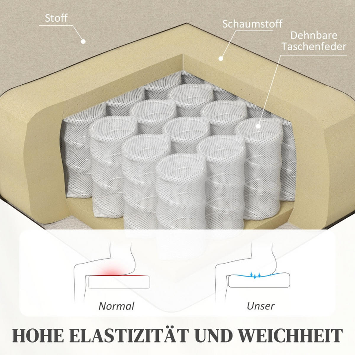 RELAXSESSEL Leinenoptik mit Neigungsverstellung, Fußstütze 64/86/102 cm Cremeweiß - Creme, Textil (64/102/86cm) - Redom