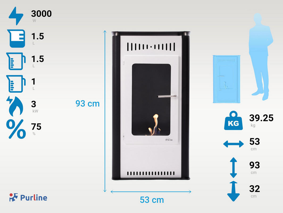 BIOETHANOL-OFEN Weiß inklusive 1.5 L-Tank und 3 kW Leistung - Weiß, Metall (53/93/32cm) - Purline