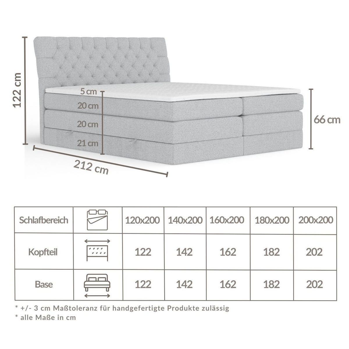 BOXSPRINGBETT Seraphine Grau 160/200 cm - Schwarz/Grau, Holz/Holzwerkstoff (160/200cm) - Maison de Reve