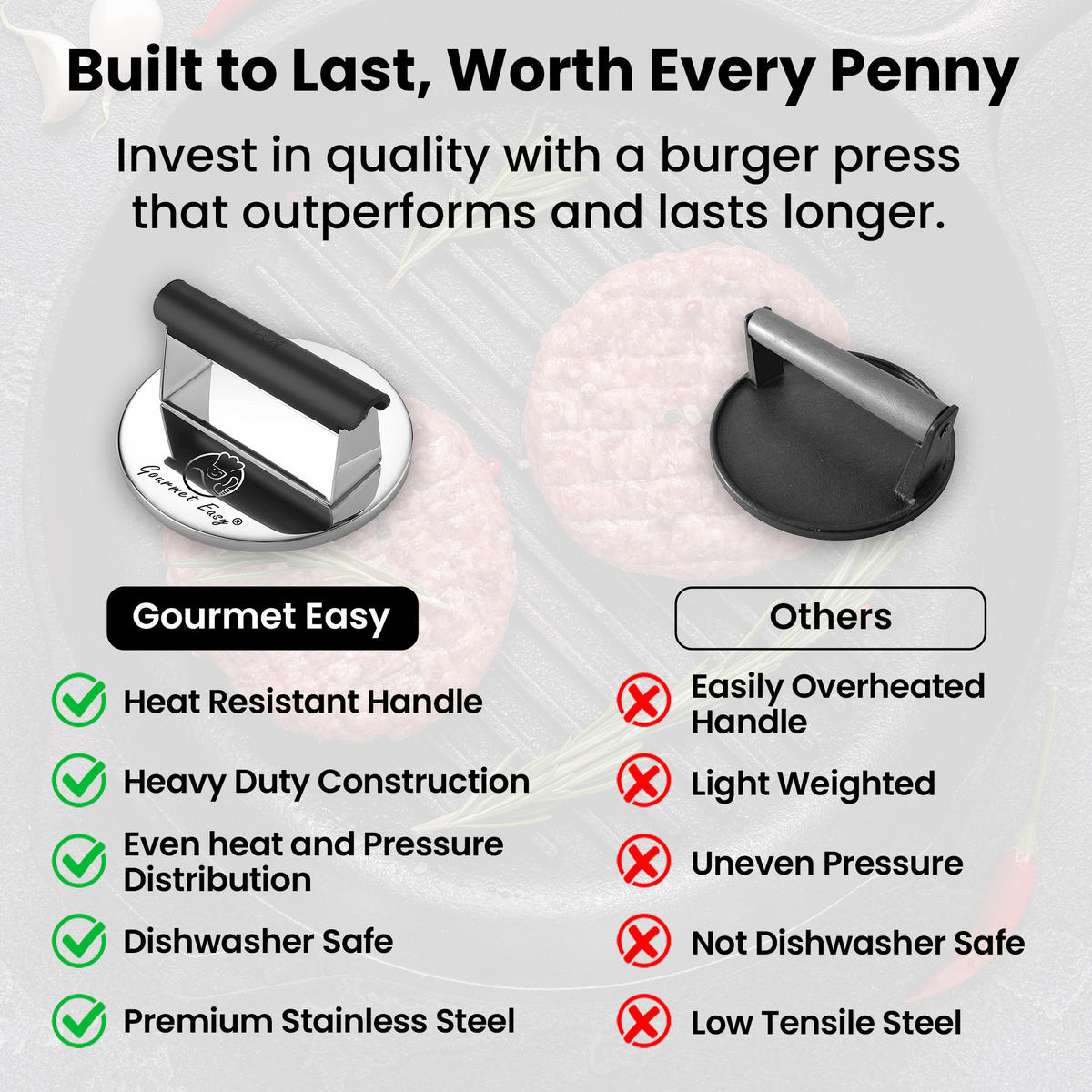 BURGERPRESSE Edelstahl,Burgerpresse, Edelstahl, 2lb Smasher mit hitzebeständigem Griff - Edelstahlfarben, Metall (15.2/7/15.2cm) - Gourmet Easy