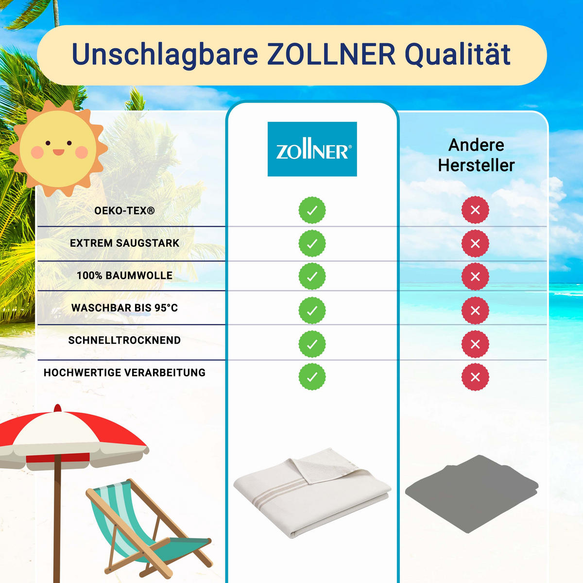 STRANDTUCH, 100% Baumwolle - Beige, Textil (70/180cm) - Zollner