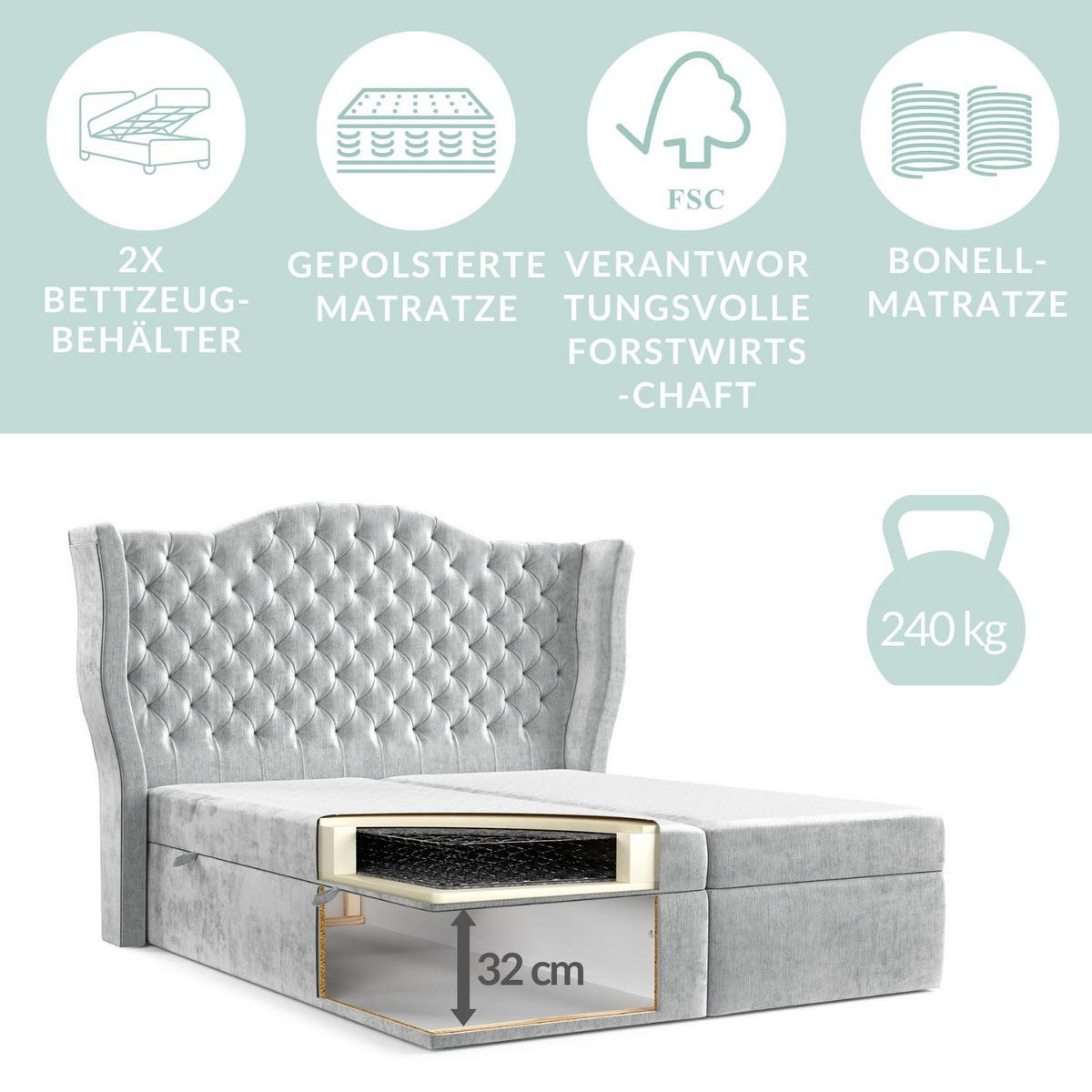 BOXBETT Royal Beige 200/200 cm im Chenille-Stoff - Beige/Schwarz, Holz/Holzwerkstoff (200/200cm) - Maison de Reve
