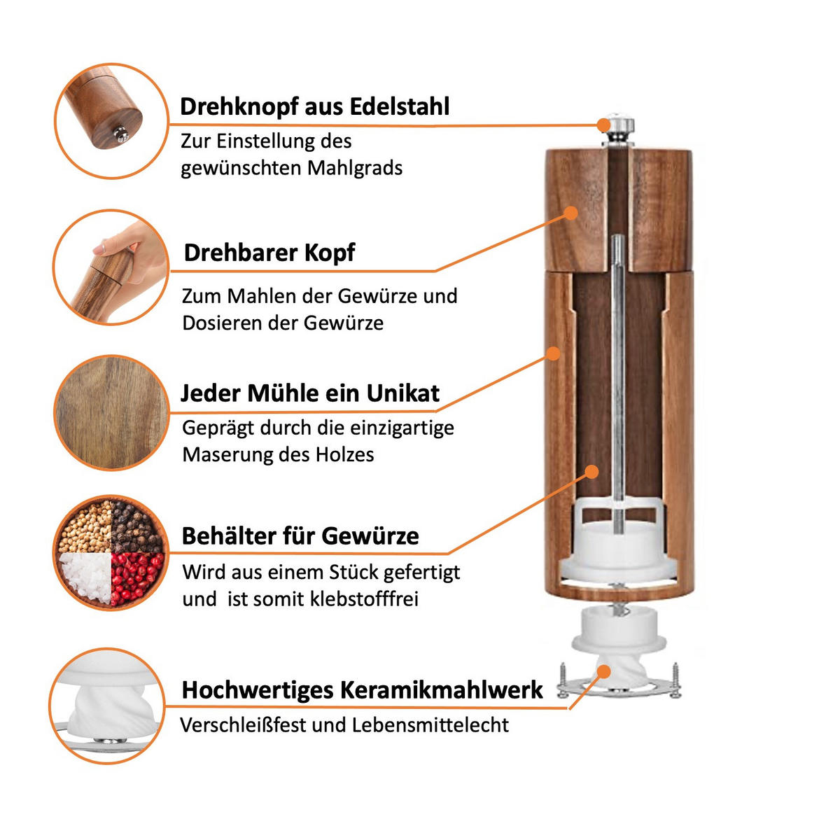 SALZ- UND PFEFFERMÜHLE SET - Akaziefarben, Holz (5/5/15cm) - Oleio