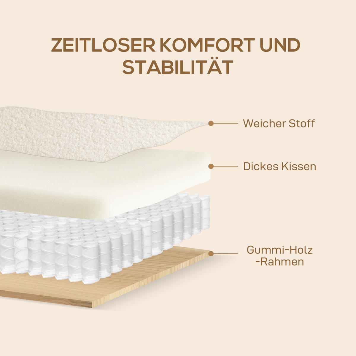 SESSEL mit Rückenlehne, Armlehnen, bis 120 kg, Cremeweiß - Weiß, Kunststoff (76/78/74.5cm) - HOMCOM