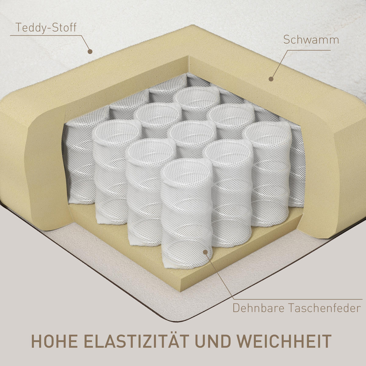 RELAXSESSEL Drehbar Fernsehsessel mit Liegefunktion, Schaukelfunktion Cremeweiß - Creme, Kunststoff (104/87/84cm) - HOMCOM