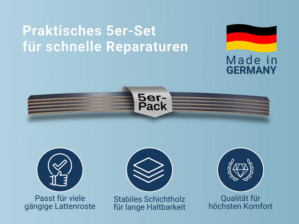 ERSATZ-FEDERHOLZLEISTEN aus Schichtholz im 5er Set passend für viele gängige Lattenroste - Hellgrau, Holz/Holzwerkstoff (2.4/90cm) - Betten-ABC
