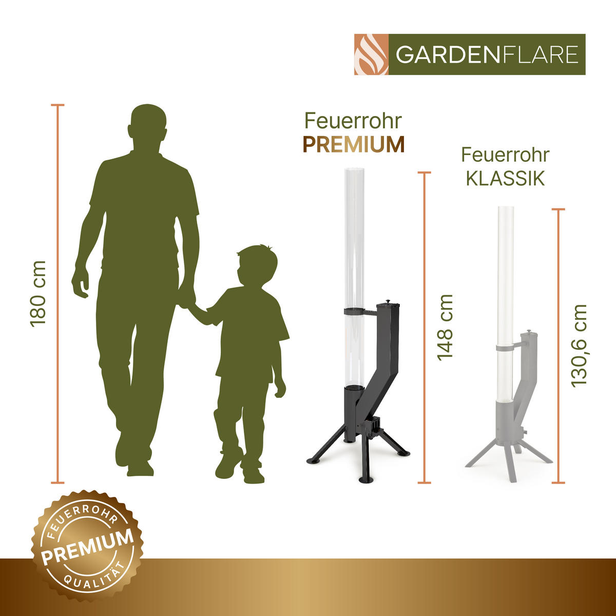 FEUERROHR Premium schwarz Edelstahl - Schwarz, Metall (44/147.8/41.2cm) - Gardenflare