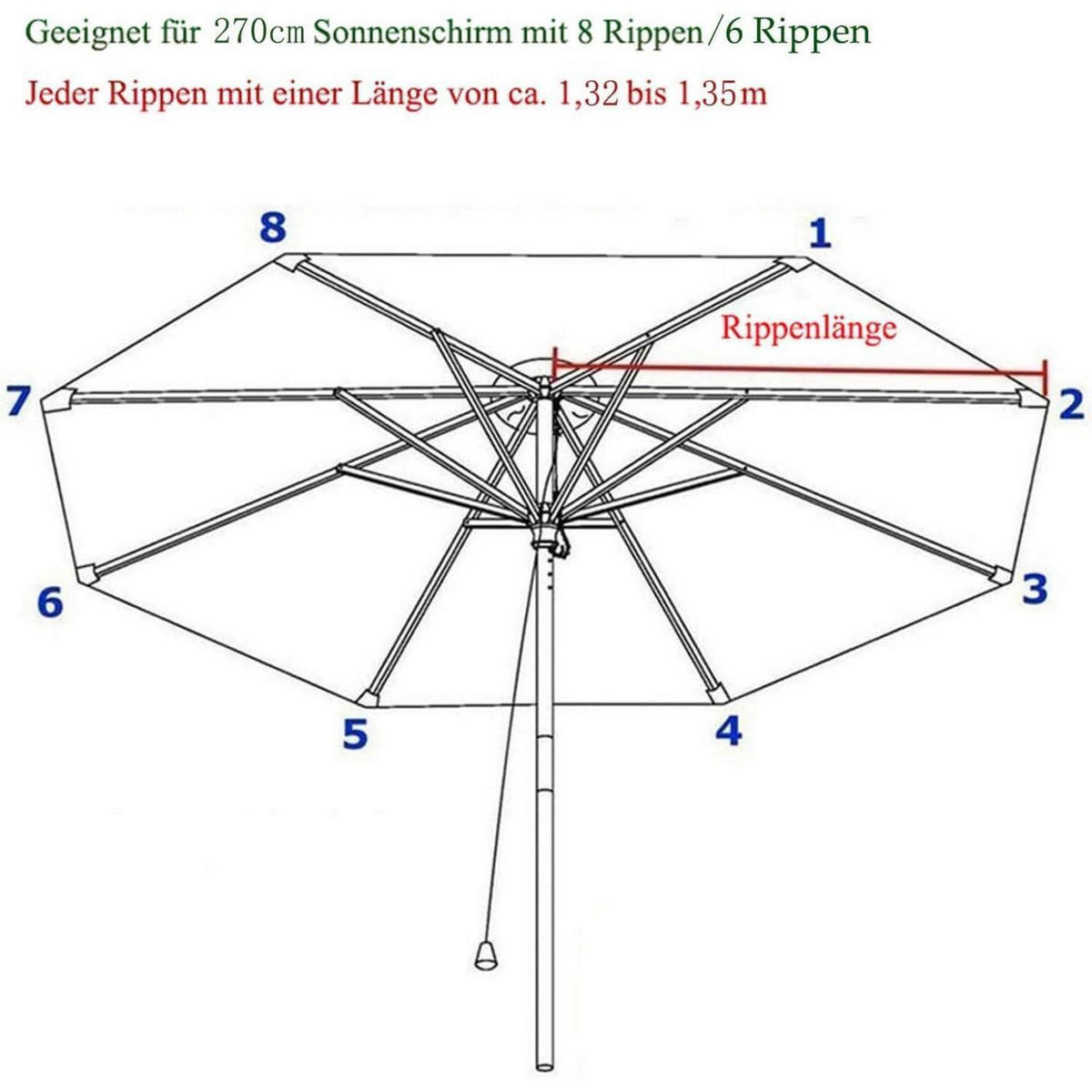SONNENSCHIRM Ersatzbezug 270 cm Mittelblau UV80 Windfest - Blau, Textil (270/270cm)