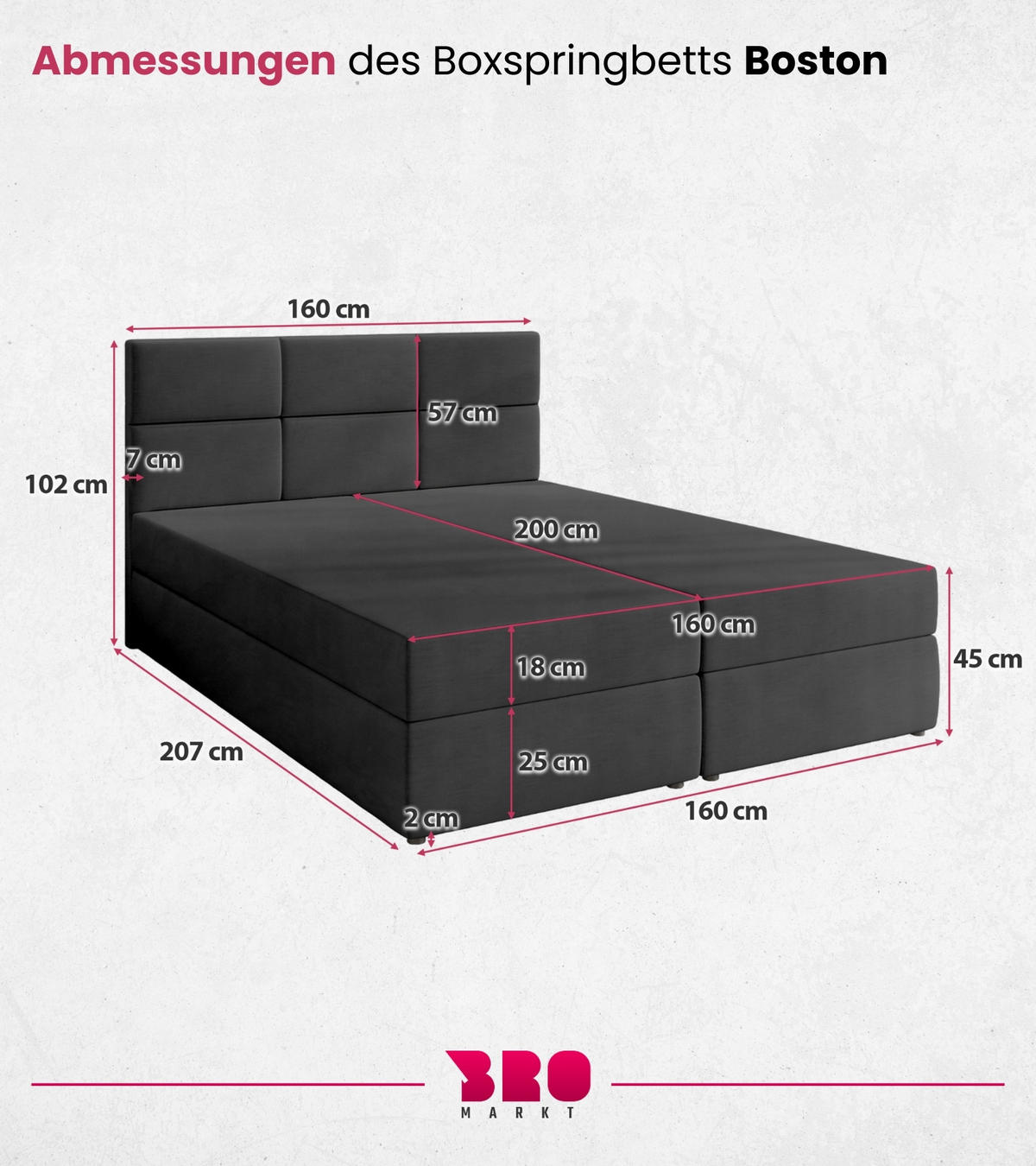 BOXBETT Boston mit Topper 180/200 Anthrazit - Anthrazit, Holzwerkstoff/Textil (180/200cm) - Bromarkt