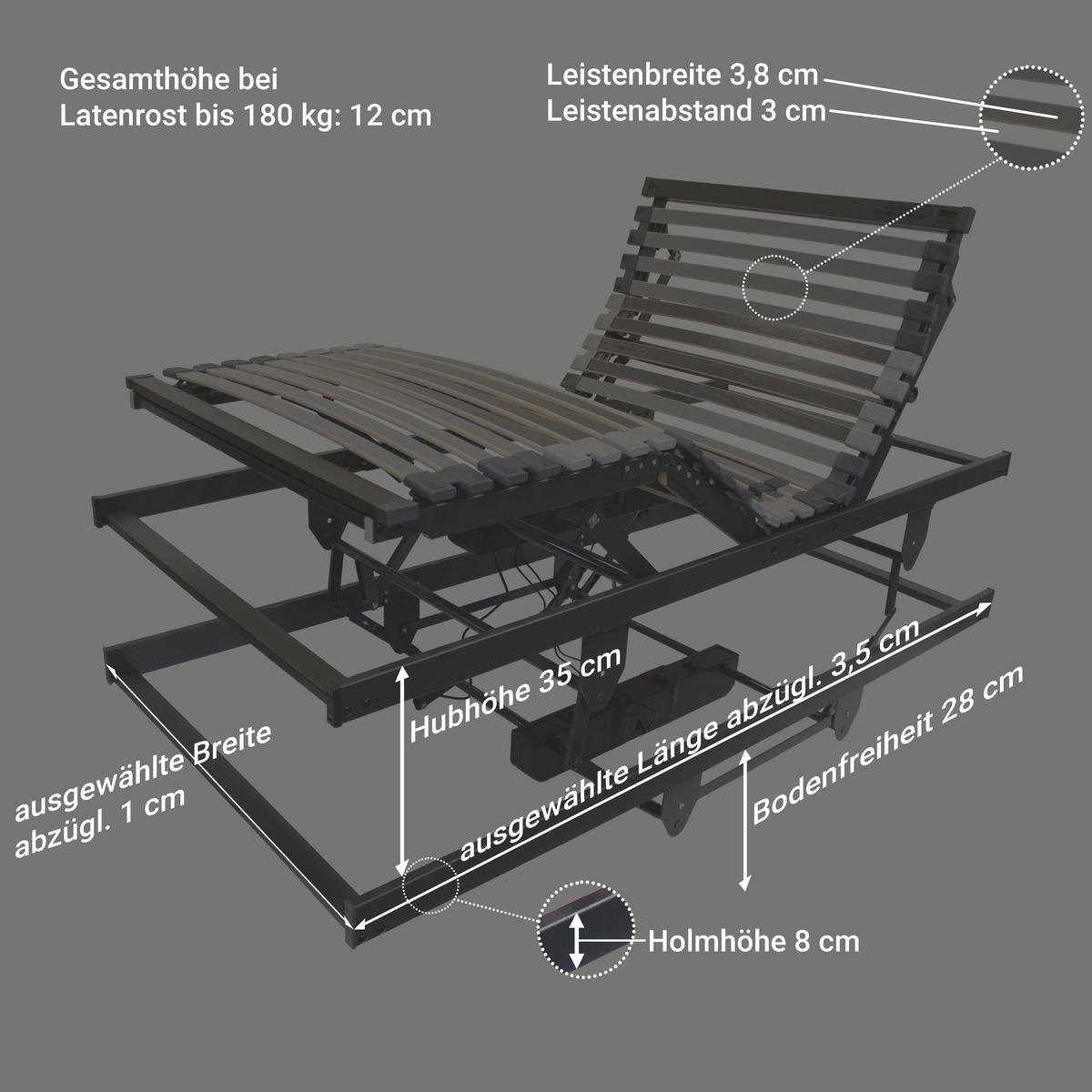 LATTENROST für Pflegebetten, mit motorischer Kopf-& Fußteil bzw. Höhenverstellung, Größe: 80x190 - Anthrazit, Holz (80/190cm) - Betten-ABC