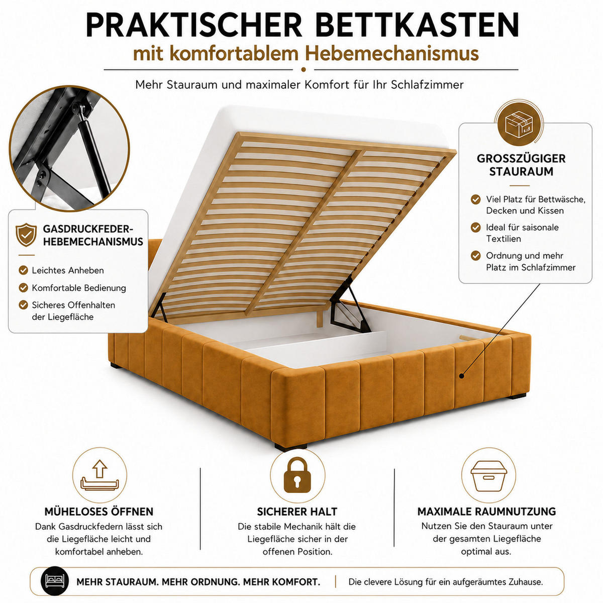 POLSTERBETT Nero 200x200 cm, Doppelbett mit Bettkasten und Lattenrost aus Holz, Velourstoff: Gelb - Gelb, Holz/Textil (200/200cm) - Marpur