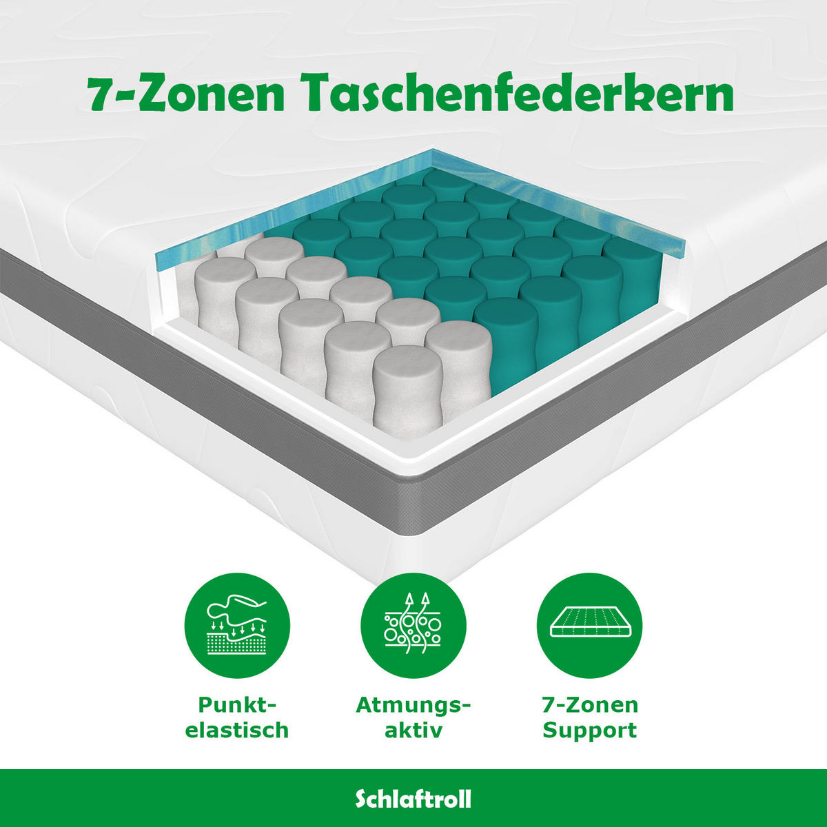 TASCHENFEDERKERNMATRATZE H3/H4 120x200 - Weiß, Textil (120/200cm) - Schlaftroll