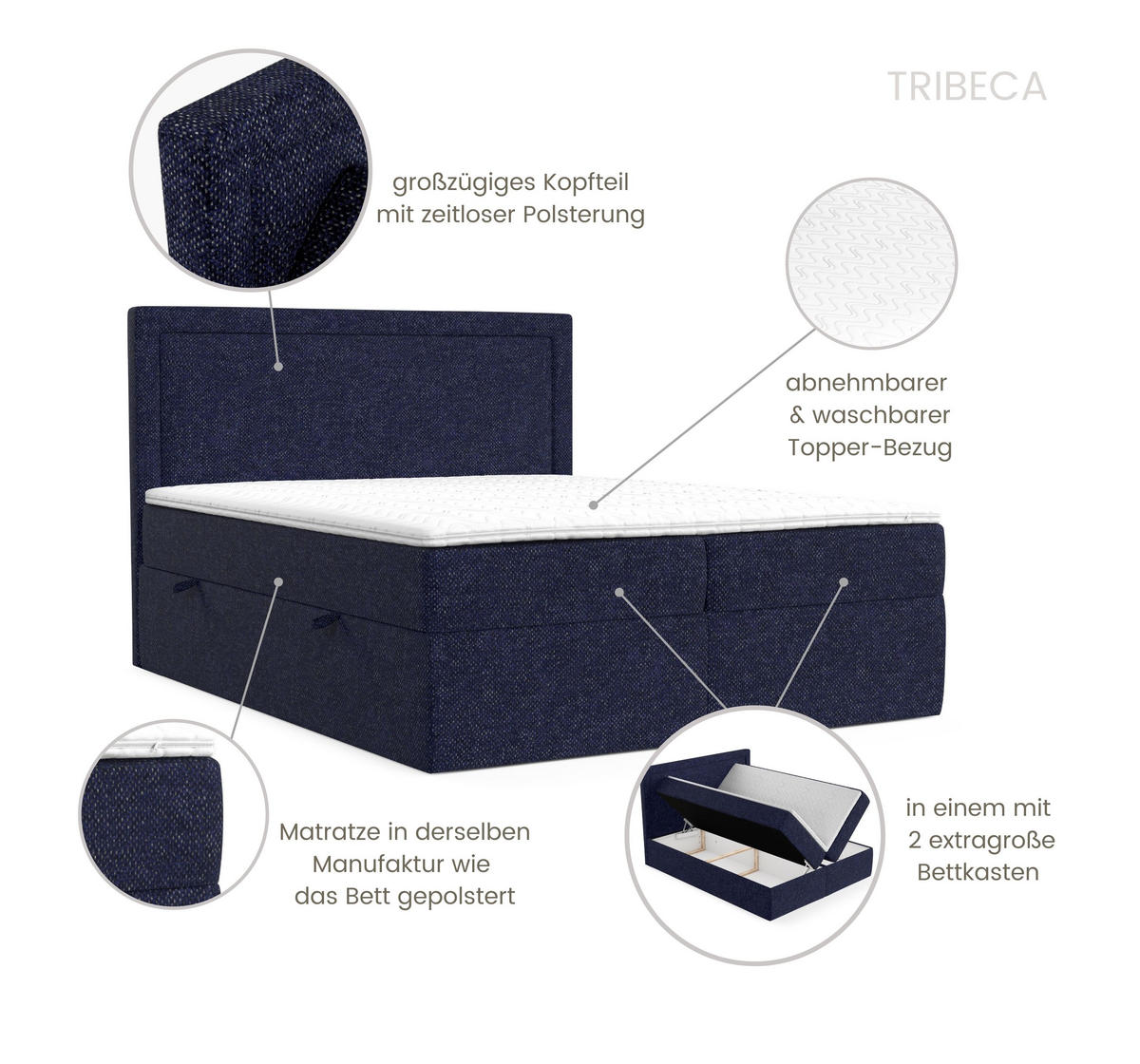 BOXBETT Tribeca Marineblau 180/200 cm mit Taschenmatratze und Topper - Schwarz/Dunkelblau, Holz/Holzwerkstoff (180/200cm) - Maison de Reve