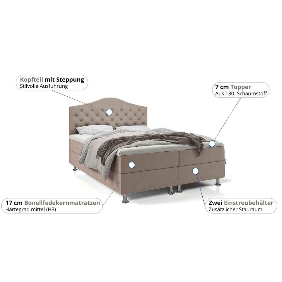 BOXBETT Glamour Bonellfederkern inkl. 7-Zonen Topper T-30 - BOXBETT mit Bettkasten - Gelb, Holz/Holzwerkstoff (180/200cm) - Best For Home