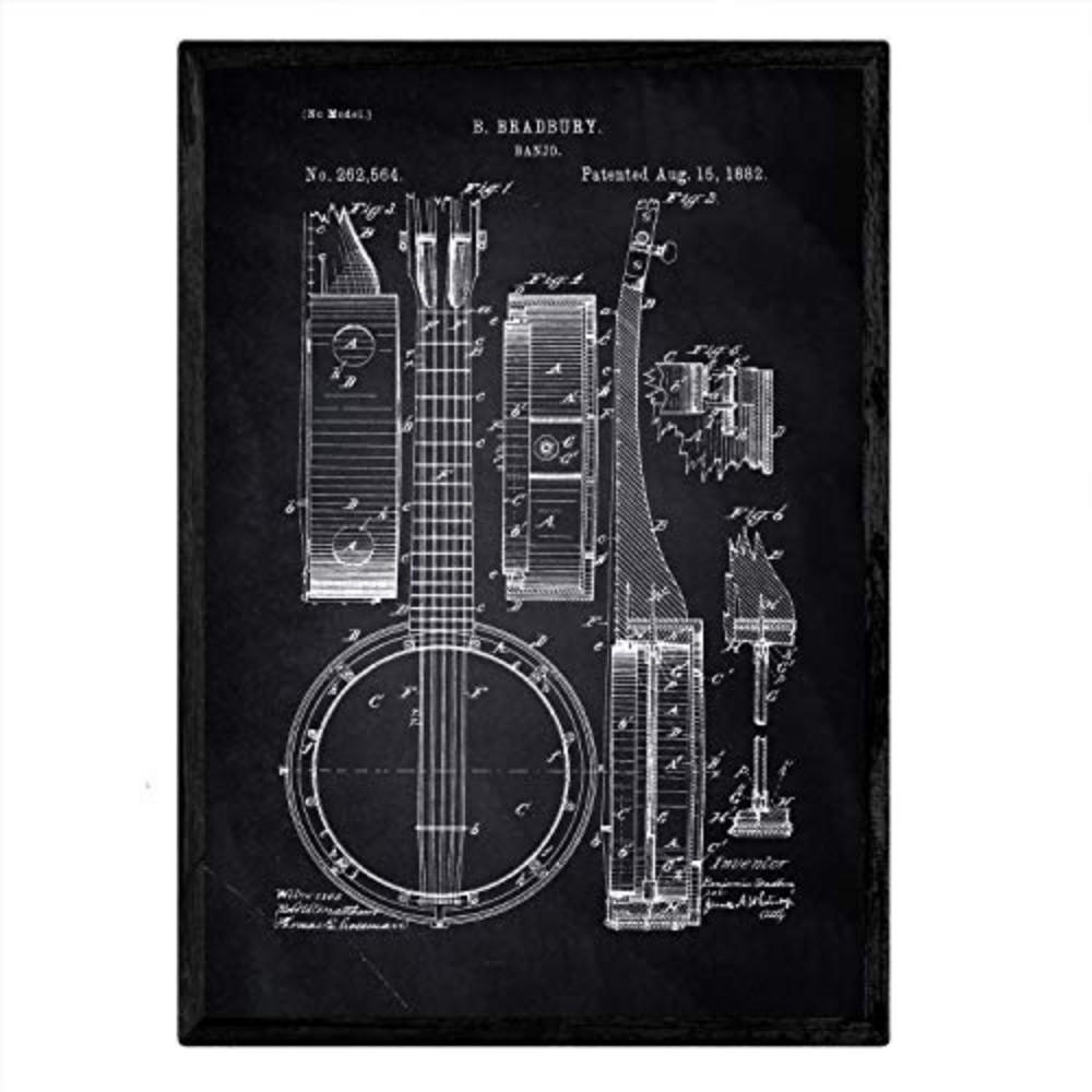 POSTER Banjo Patent A3 Rahmenlos - Klar, Papier (29.7/5/42cm) - Nacnic