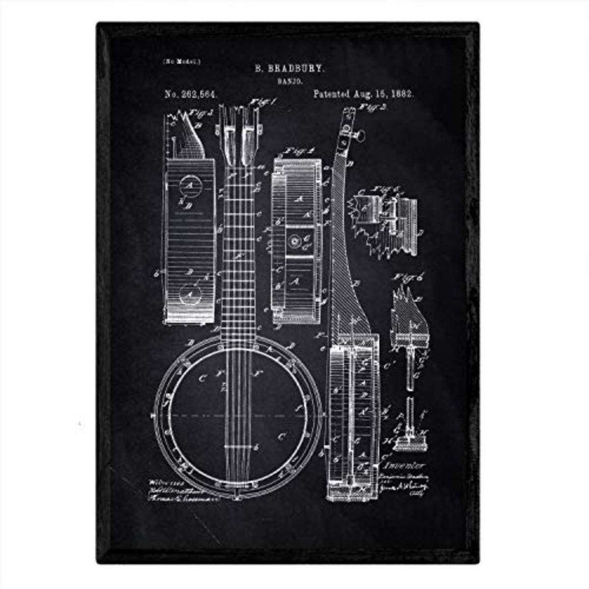 POSTER Banjo Patent A3 Rahmenlos - Klar, Papier (29.7/5/42cm) - Nacnic