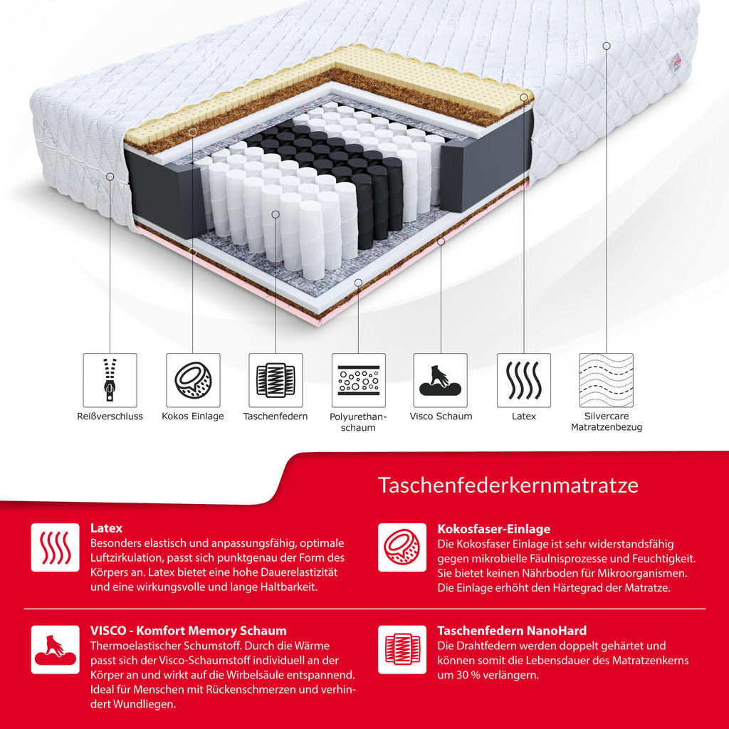 Thumbnail - FDM Taschenfederkernmatratze, Weiß, Textil, H2 + H3, Füllung: Taschenfederkern, Rechteckig, 100x200 cm, Oeko-Tex® Standa...