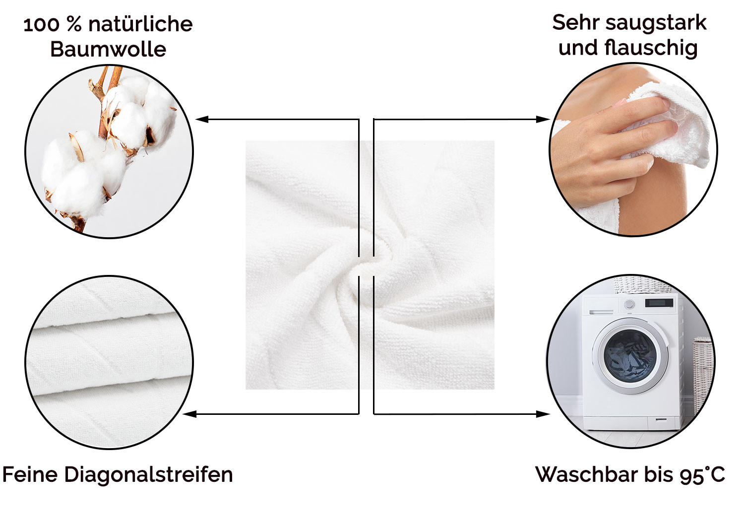 HANDTÜCHER, 4er-Set, 50x100 cm, 100% Baumwolle, Weiß - Weiß, Textil (50/100cm) - Zollner