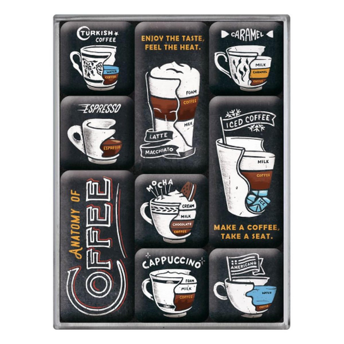 MAGNETSET 9-teilig Coffee & Chocolate Anatomy of Coffee - Multicolor, Metall (7/9/2cm) - Nostalgic-Art