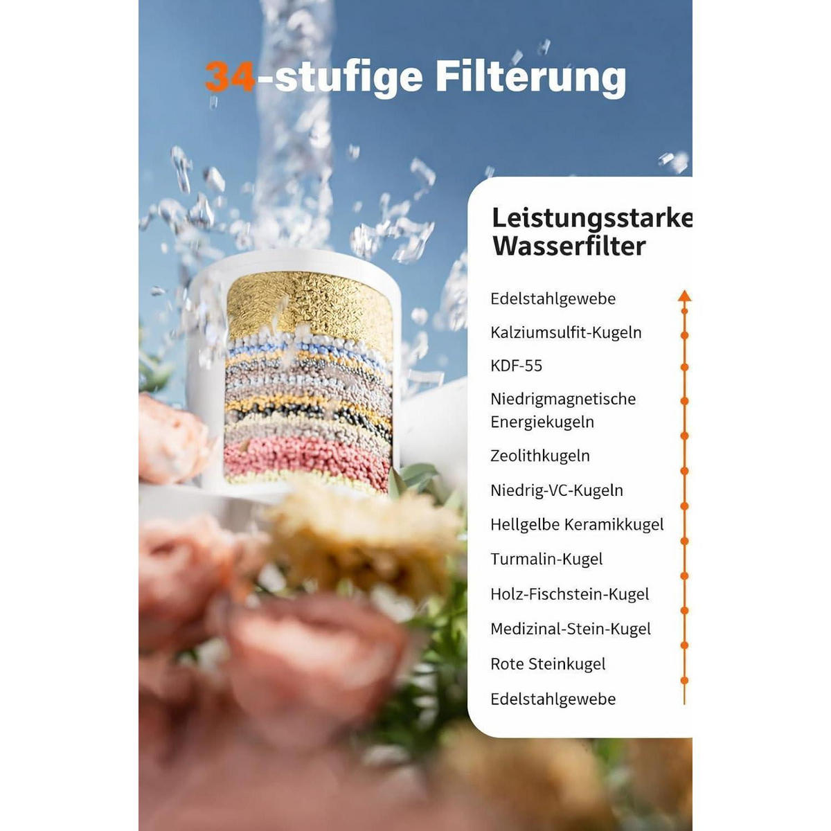 DUSCHFILTER mit Vitamin C 34-Stufen-System Chrom - Silberfarben, Metall (12/12.7/14.5cm)