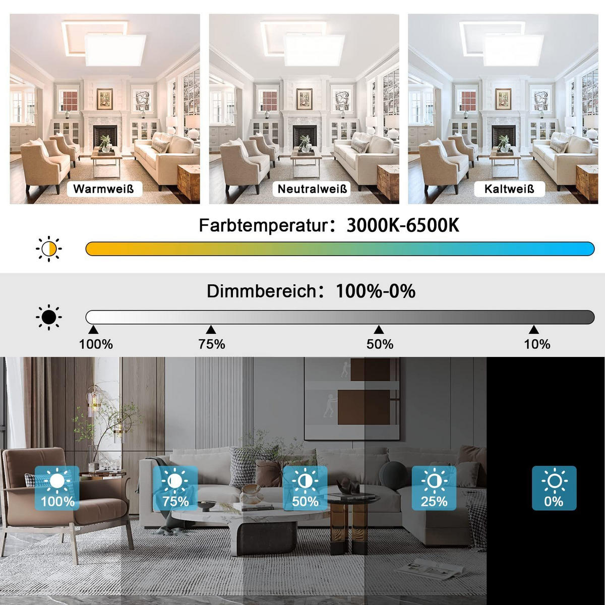 LED-DECKENLEUCHTE Freyja 53/53/4.5cm - Weiß, Kunststoff (53/53/4.5cm) - ZMH