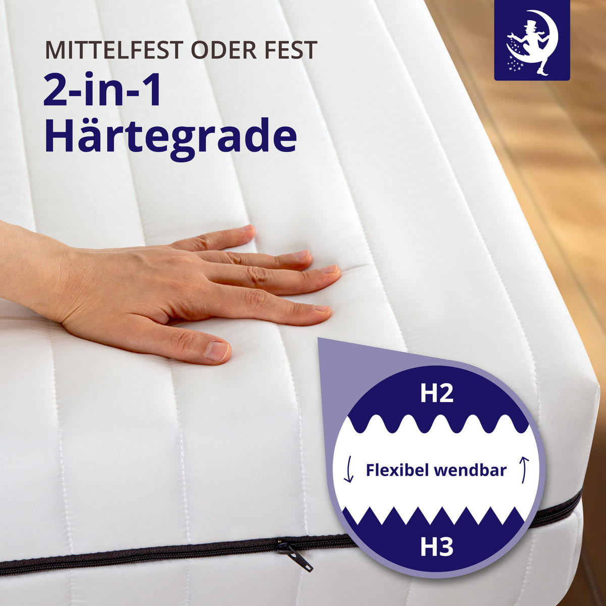 MATRATZE H2 90x200 cm – 7 Zonen Federkernmatratze 18 cm – Kaltschaum Komfortpolsterung – atmungsaktive Matratze mit waschbarem Bezug - Weiß, Textil (90/200cm) - Mister Sandman