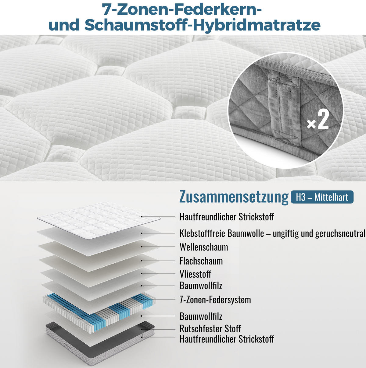 POLSTERBETT 160/200 cm Beige aus Leinen mit Matratze und USB-/Typ-C-Anschluss - Beige, Textil (160/200cm) - OKMYHOME