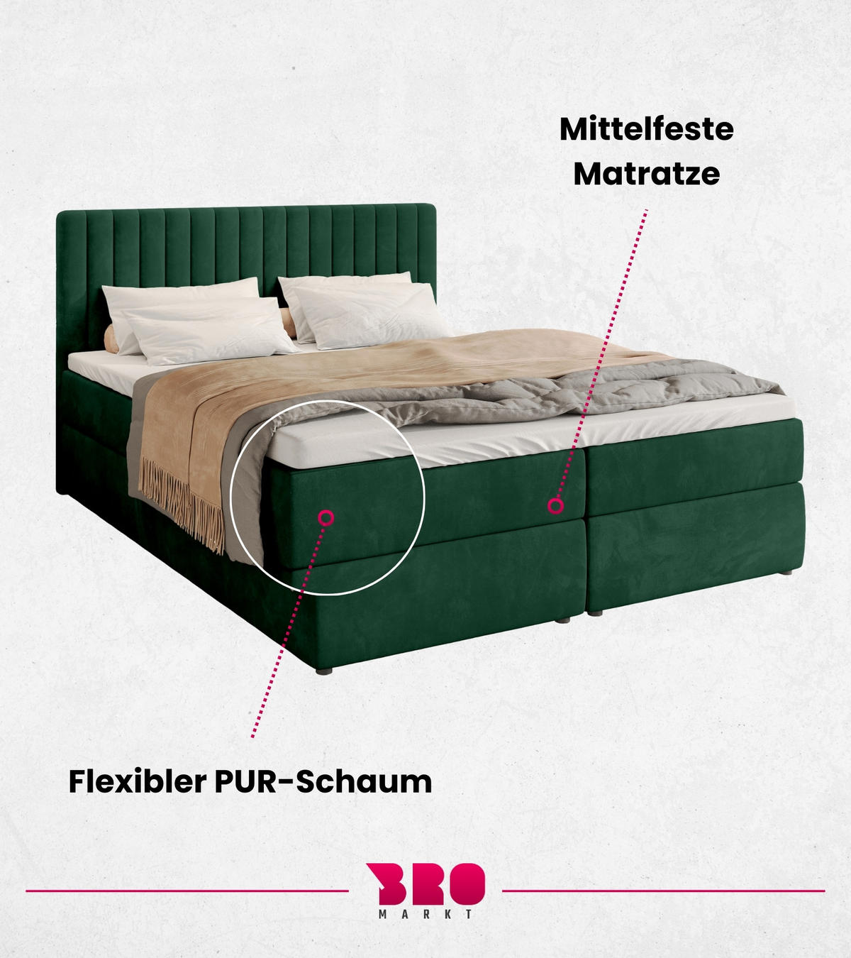 BOXBETT Dream mit Topper 180/200 Grün - Grün, Holzwerkstoff/Textil (180/200cm) - Bromarkt