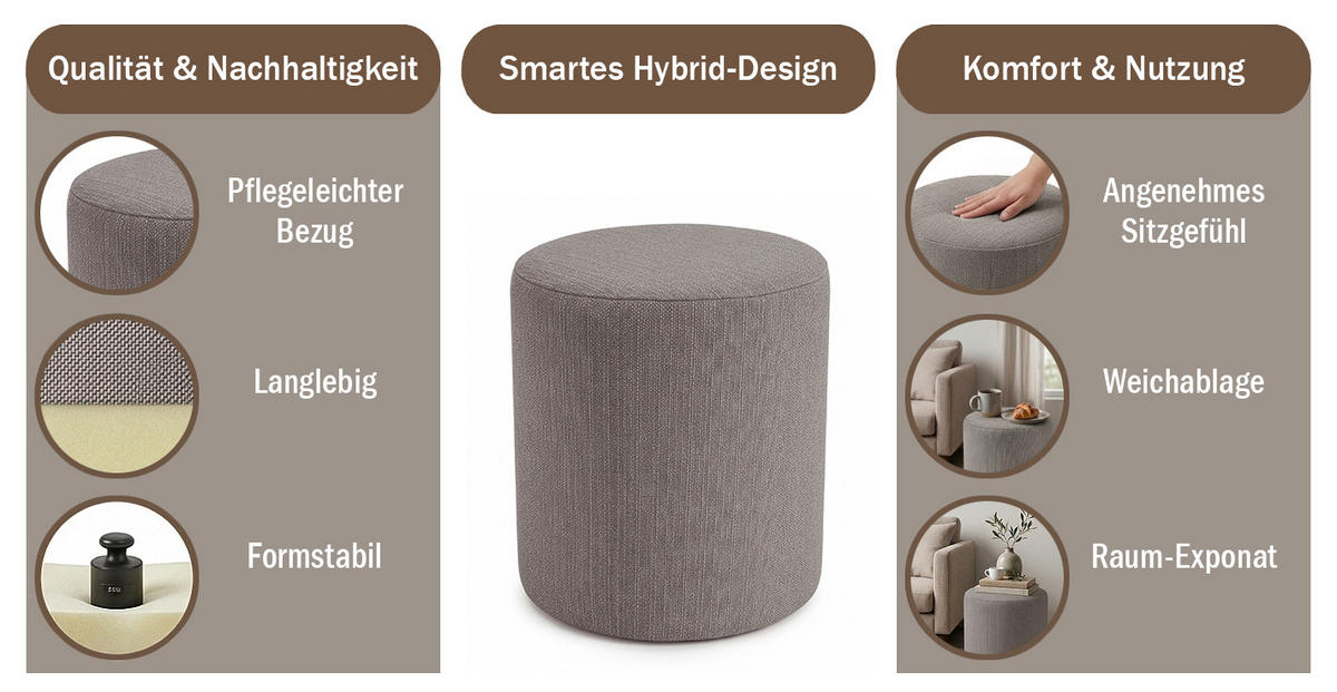 HOCKER M22 Silver 41/45/41 cm rund - Hellgrau, Textil (41/45/41cm) - Livojo