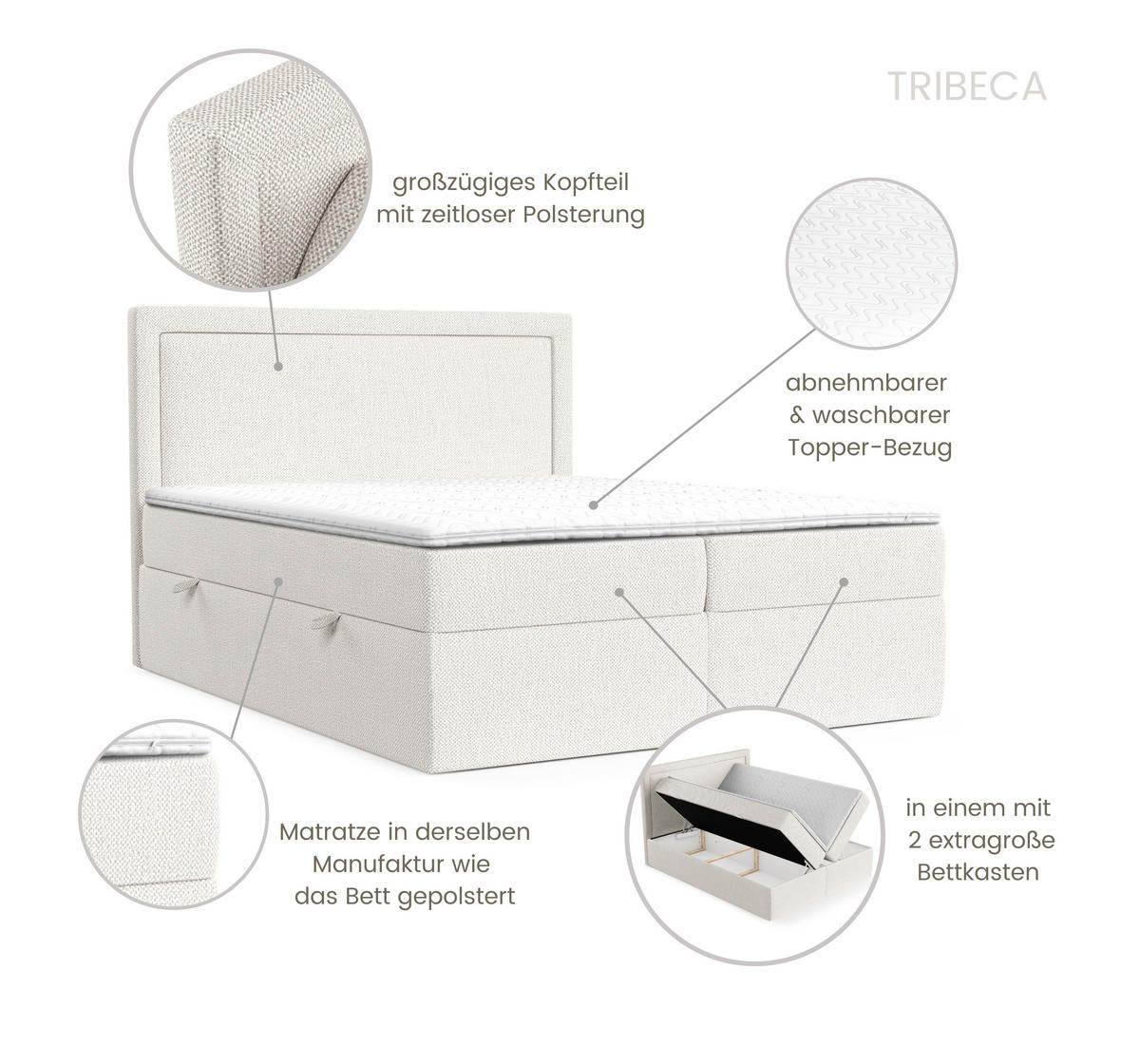 BOXBETT Tribeca Creme 200/200 cm mit Taschenmatratze und Topper - Creme/Schwarz, Holz/Holzwerkstoff (200/200cm) - Maison de Reve