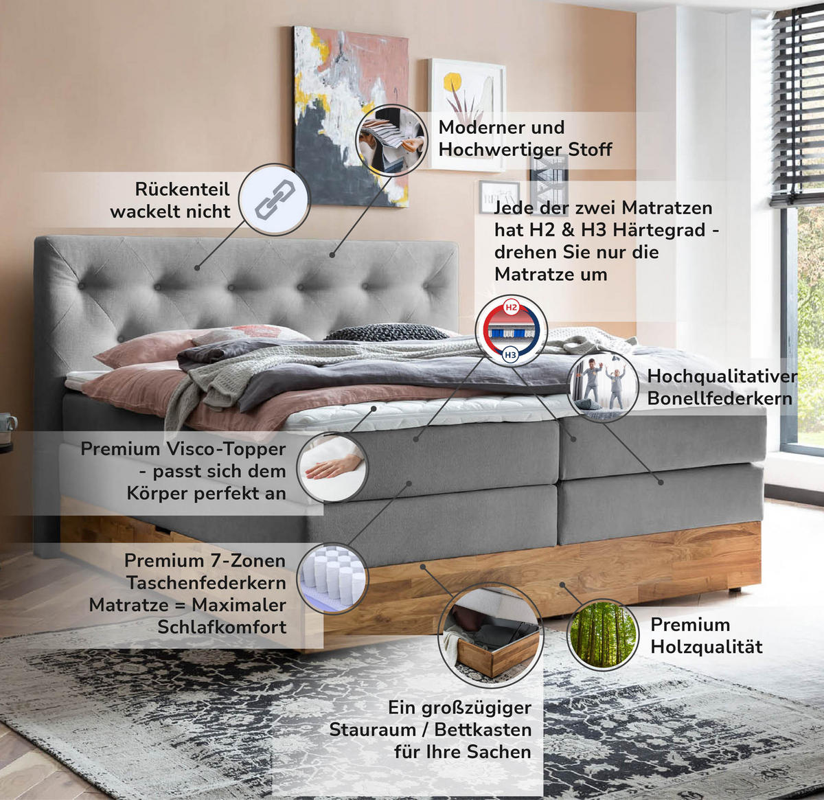 BOXSPRINGBETT MARBO 180x200 Anthrazit H2 und H3 mit Bettkasten 7-Zonen Taschenfederkern Matratze inkl. Visco Topper und Eiche - Anthrazit, Textil (180/200cm) - Belanoti